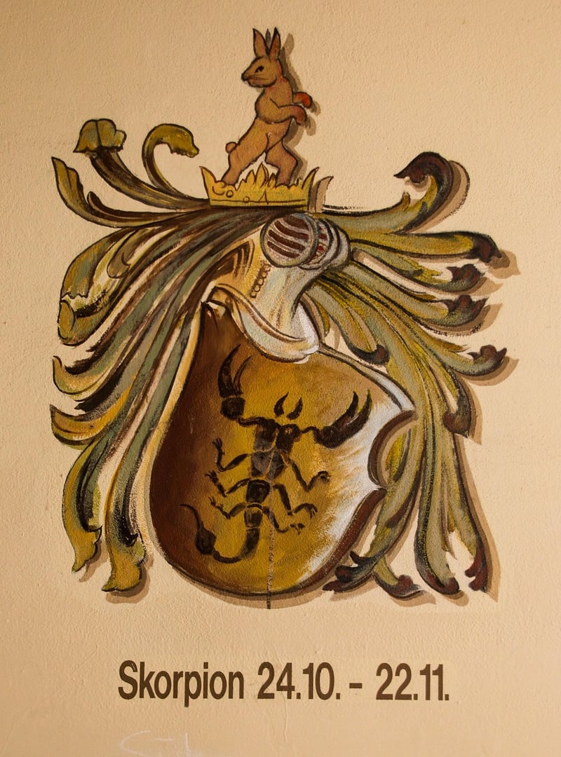 Zodiac Sign Posters